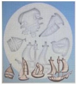 بودکور مالد سيليکوني انواع کشتي 2200845